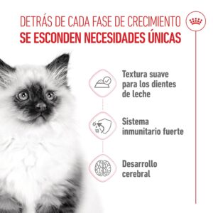 Royal Canin Sobres Cat Humedos Kitten Salsa 85 g