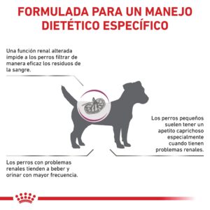 Royal Canin Dog Renal Small 1.5 kg Dieta