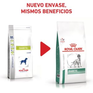 Royal Canin Dog Glycobalance Diabetic 1.5 kg Dieta