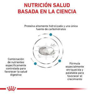 Royal Canin Dog Hypoallergenic Puppy 3.5 kg Dieta
