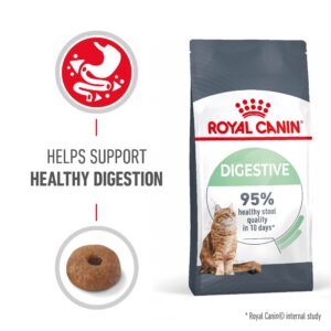 Royal Canin Cat Digestive Care 4 kg